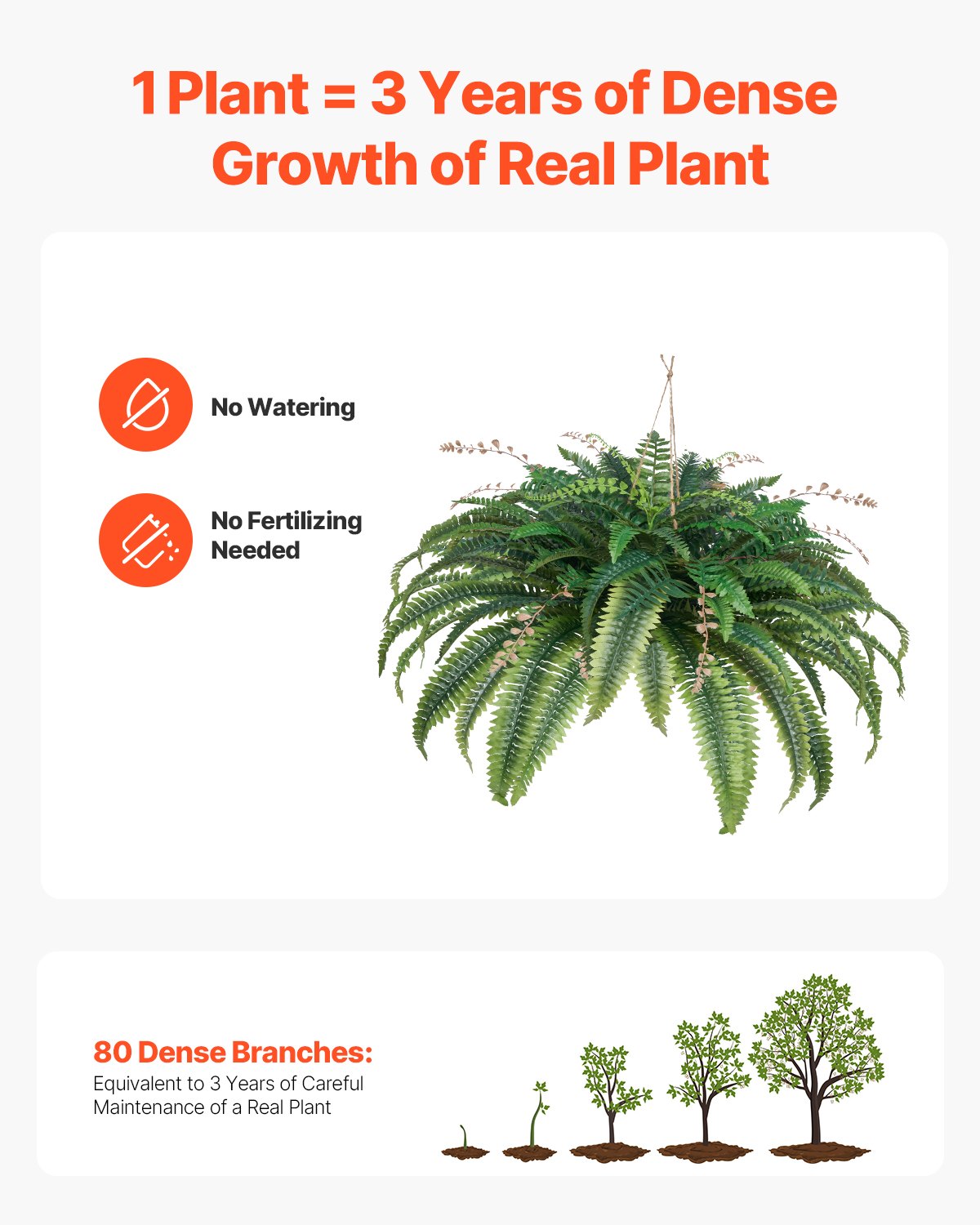 Artificial Boston Fern